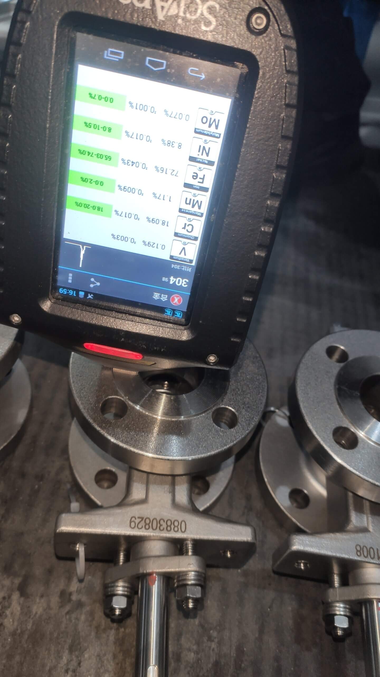 Control Valve – Greatwall Process and Control: Elevating Industrial ...