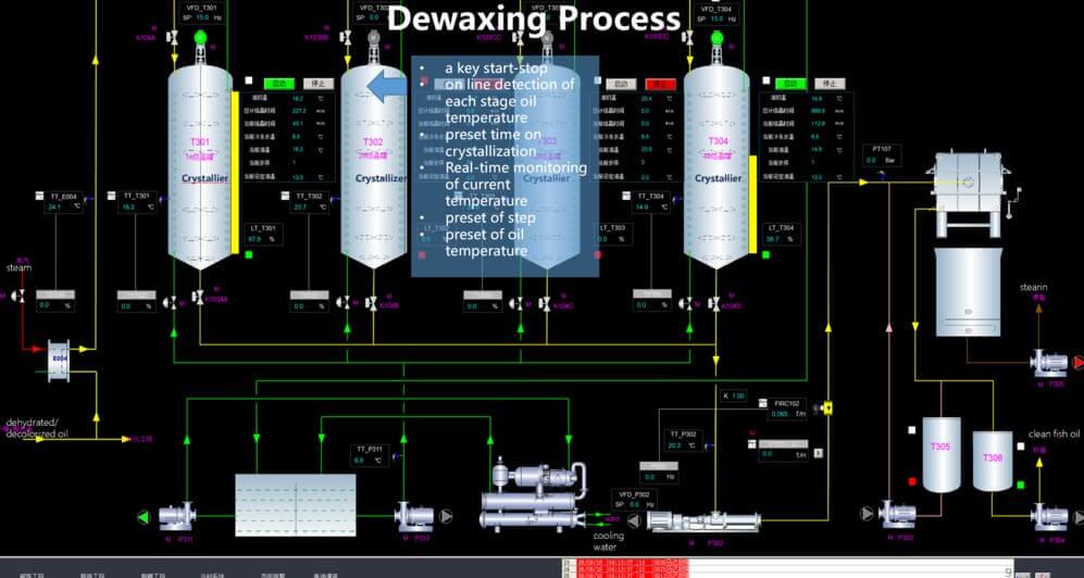 process flow of winterizaton crystallization for marine fish oil