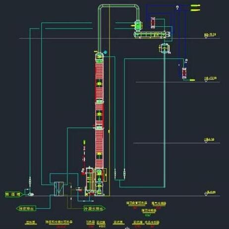 differential pressure fractionation distillation tower system