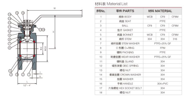 wafer type ball valve flange end direct mounting pad