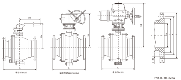 q47 fixed metal sealingball valve