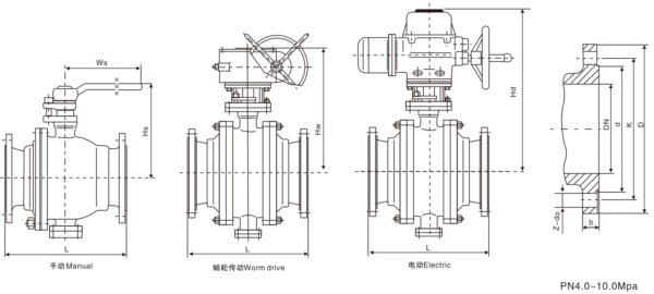 q47 fixed metal sealingball valve