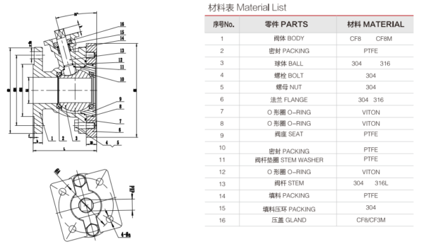 flanged tank bottom valve