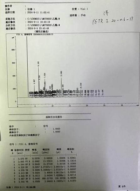 marine fish oil gc testing optimize production efficiency